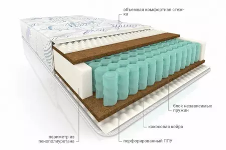 Матрас Тонус Микс